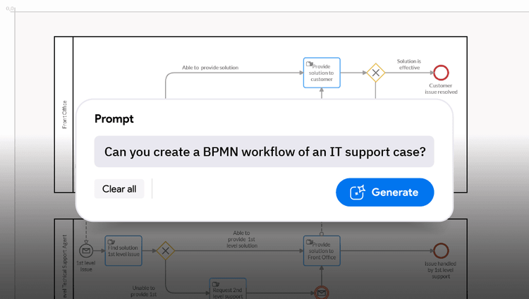 Prompt to create a BPMN workflow with AI