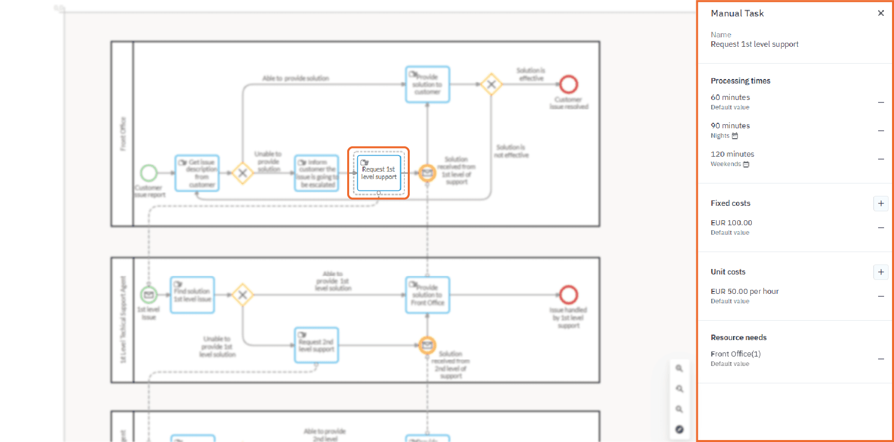 Simulation support request workflow in Cardanit