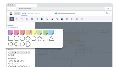 Cardanit collaborative whiteboard for brainstorming a business process