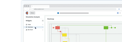 Screenshot of Cardanit’s simulation analysis view showing a heatmap used to explore what-if scenarios.