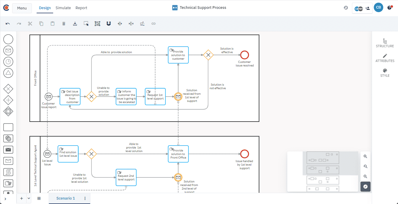 minimap on the design tab 