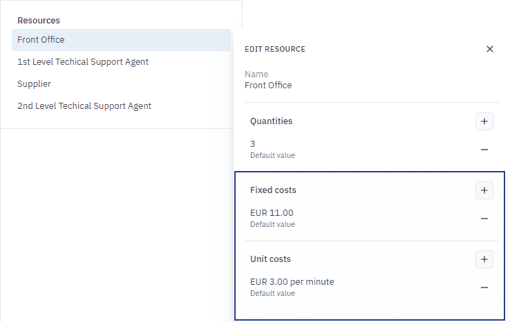 definitions panel showing a resource with costs pane open 