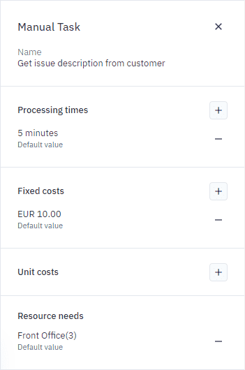 parameters pane with resource needs